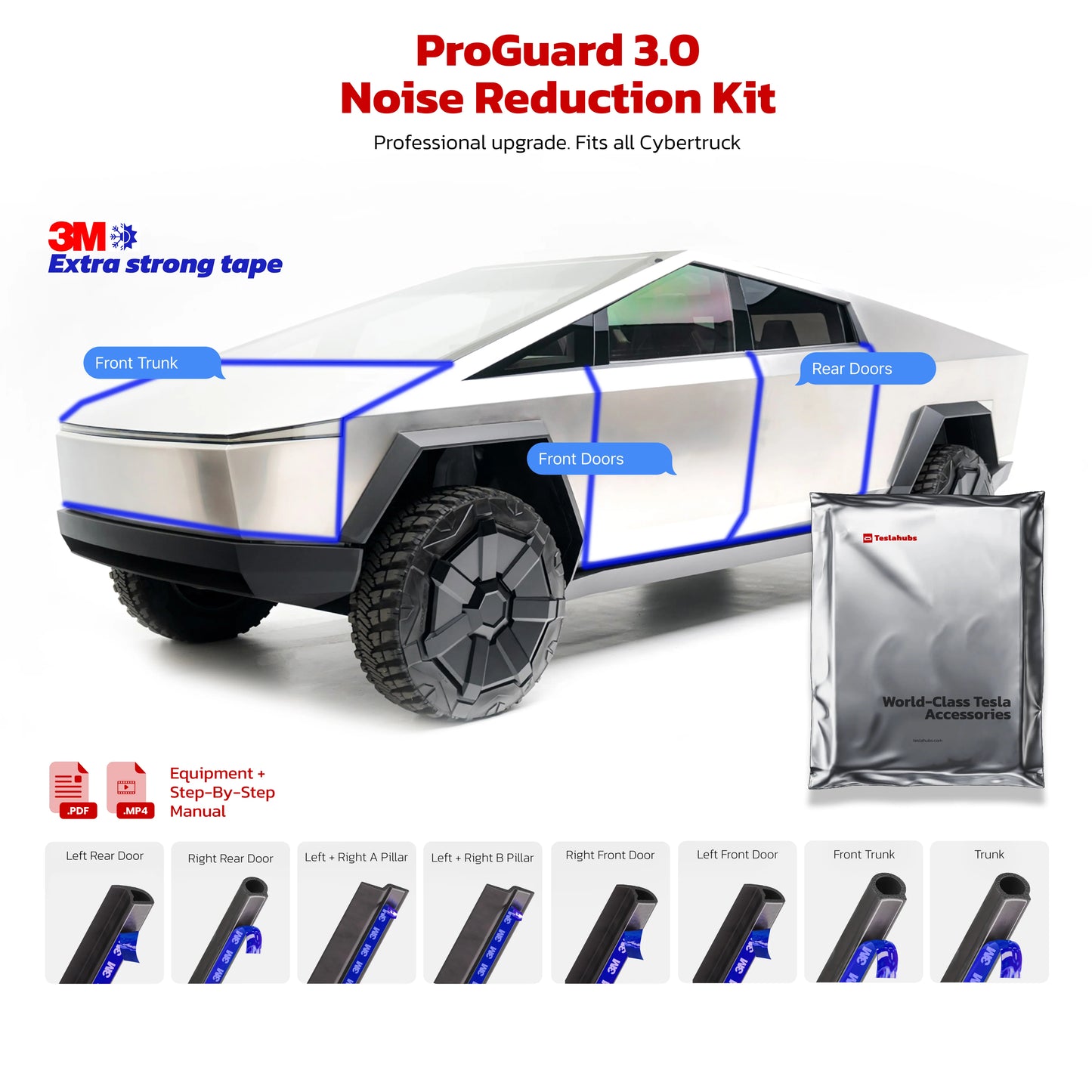 Teslahubz™ ProGuard: Advanced Noise Reduction & Weatherproofing Kit
