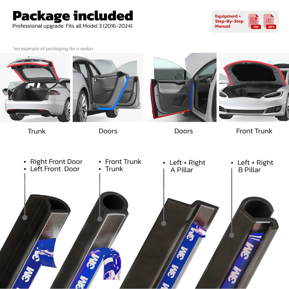 Teslahubz™ ProGuard: Advanced Noise Reduction & Weatherproofing Kit