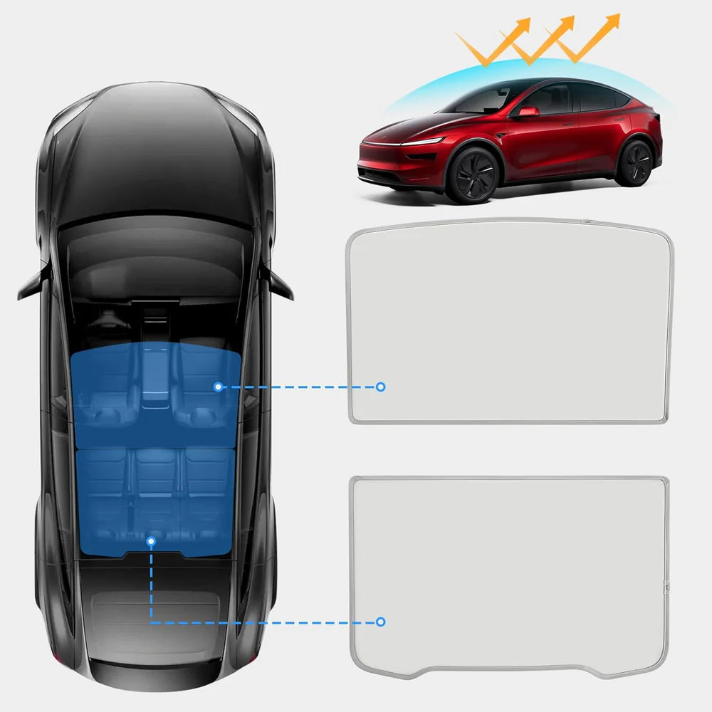 Magshade for Tesla Model 3/Y/S/X Cybertruck Glass Roof, Tesla Accessories