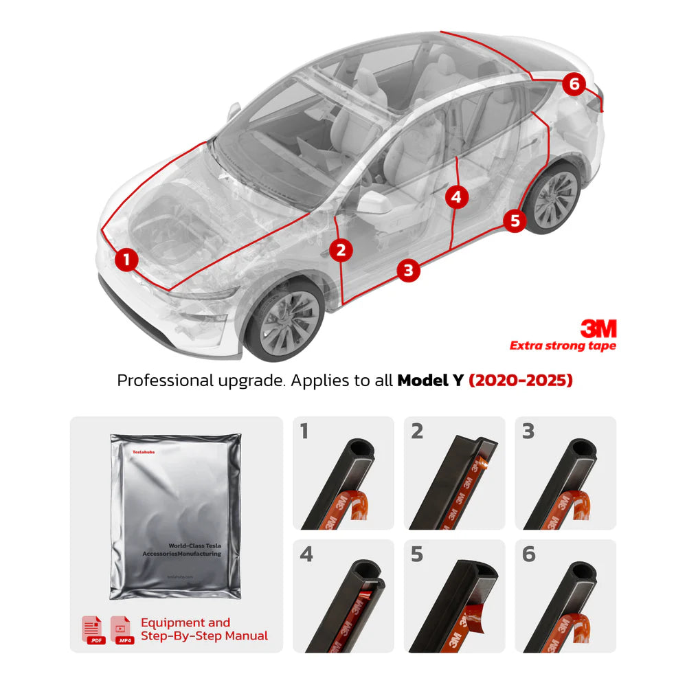 Teslahubz™ ProGuard: Advanced Noise Reduction & Weatherproofing Kit