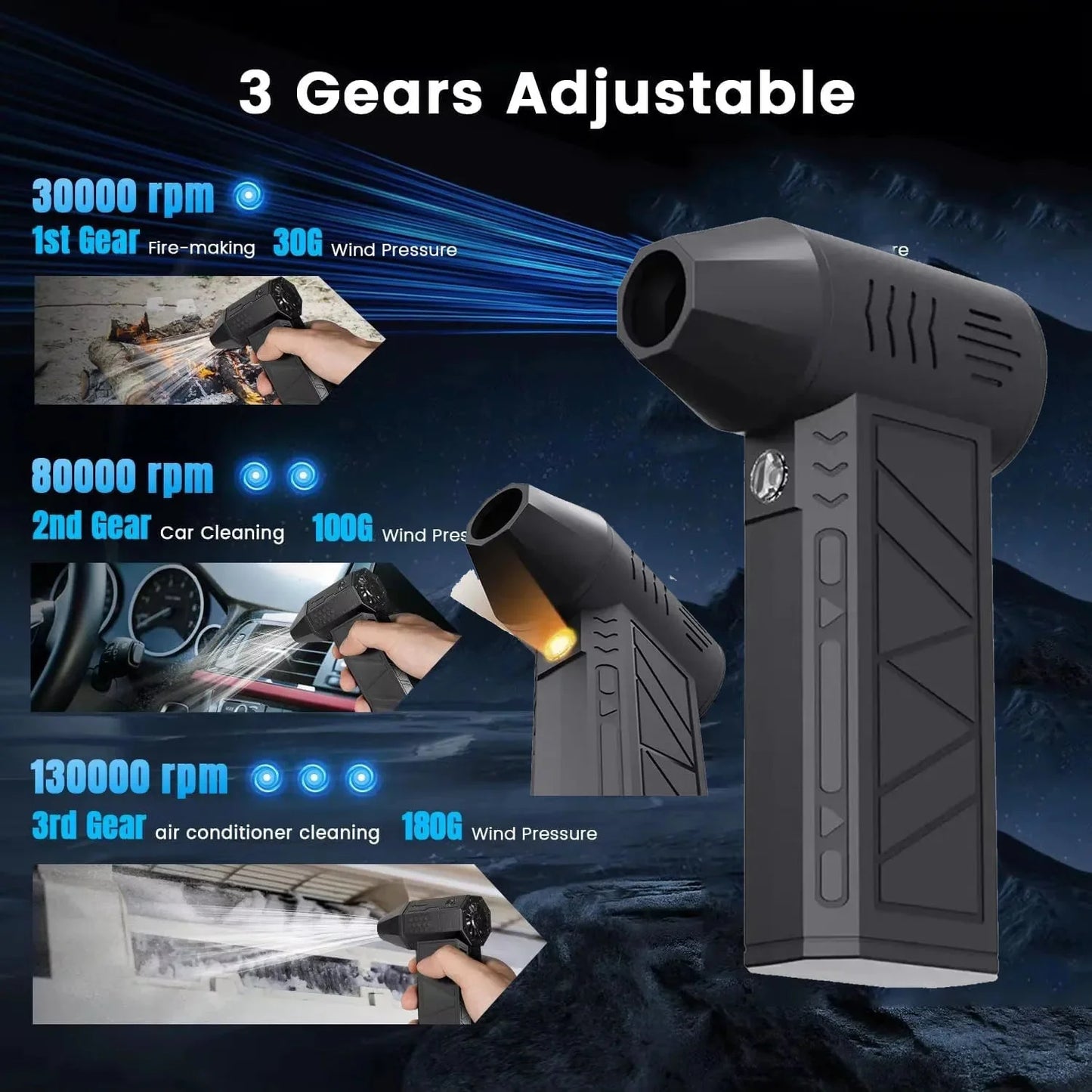 Aureo LED Turbo Blower